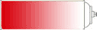 $6.25 - Transparent Traffic Red 303 - Click to Compare Belton Molotow Premium Colors